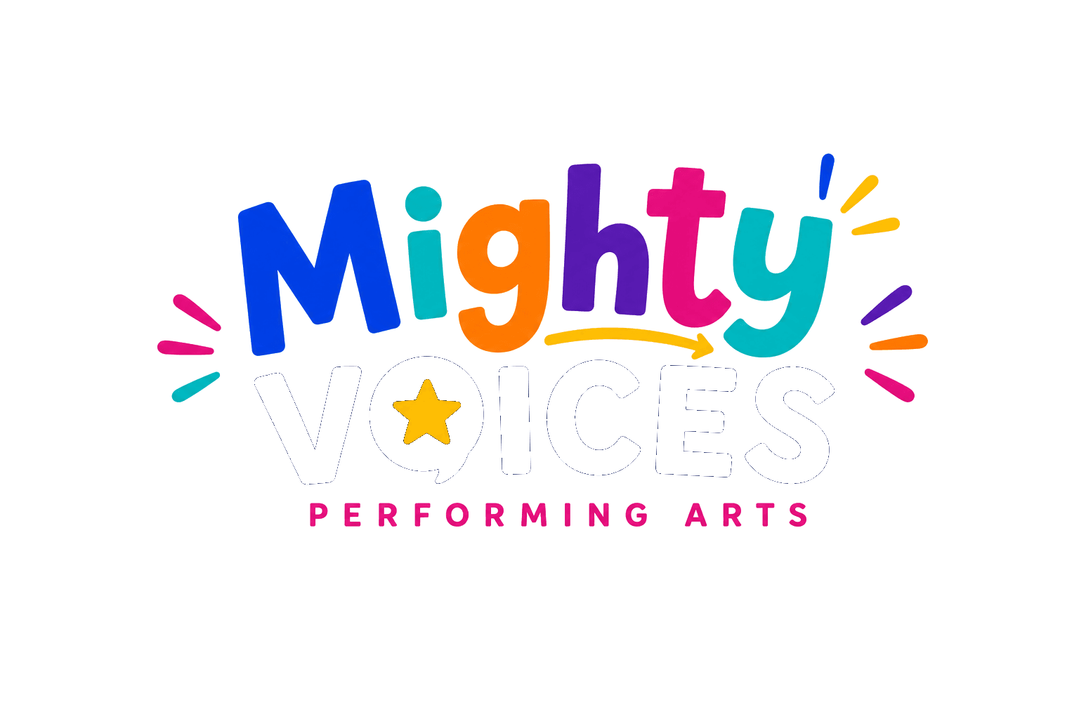 Mighty Voices Performing Arts